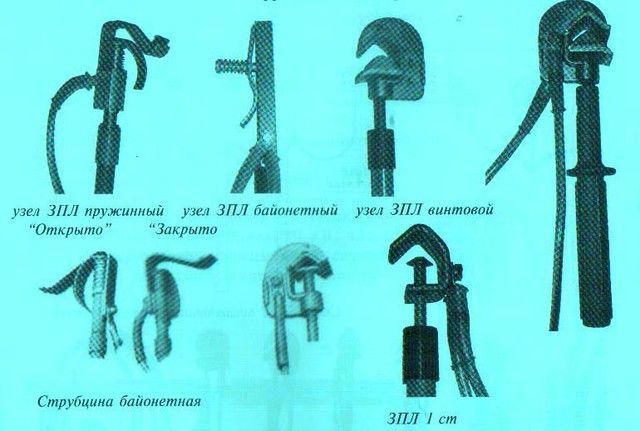 Заземлення переносні для повітряних ліній 5491364 фото