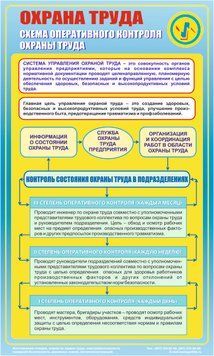 Схема оперативного контролю охорони праці. 0,6х1 (рос, укр) С-45 фото